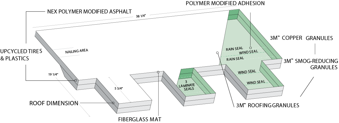 Bulldog Roofs Images